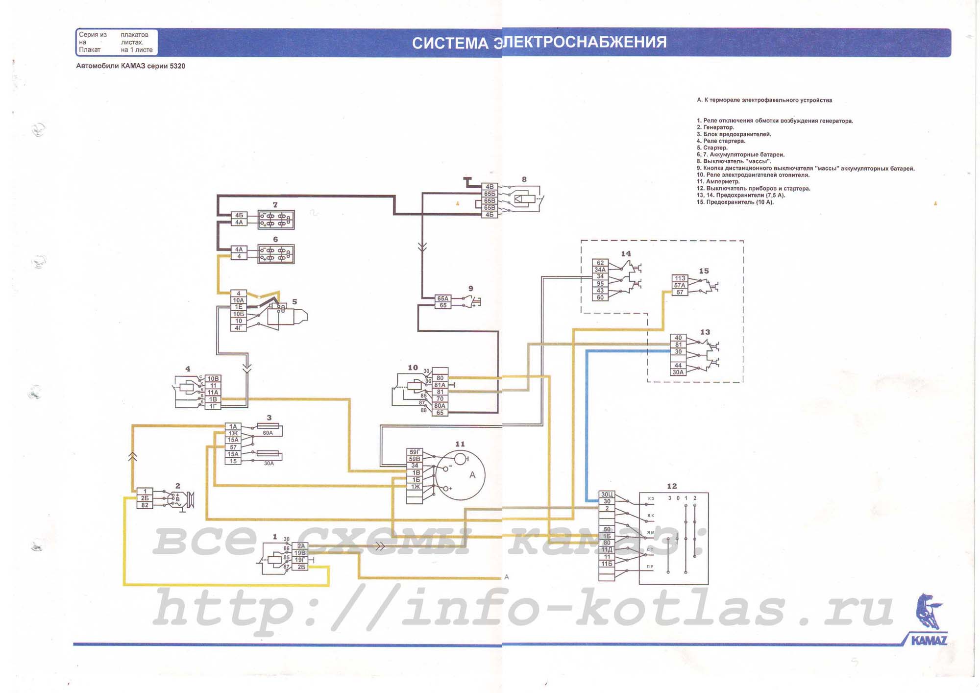 system_energy_5320