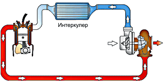 turbina_04