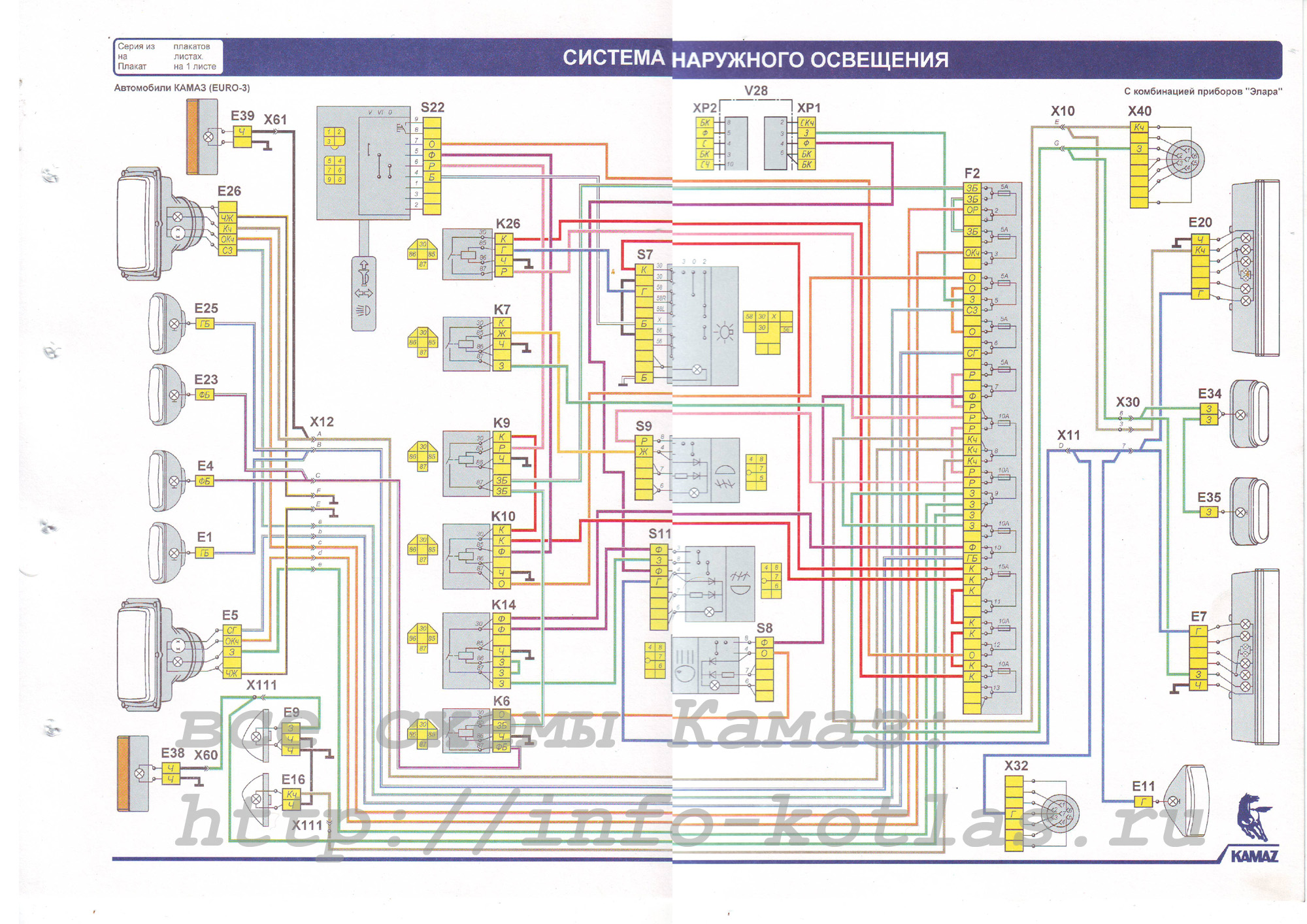 Проводка камаз 5320 схема цветная подключения