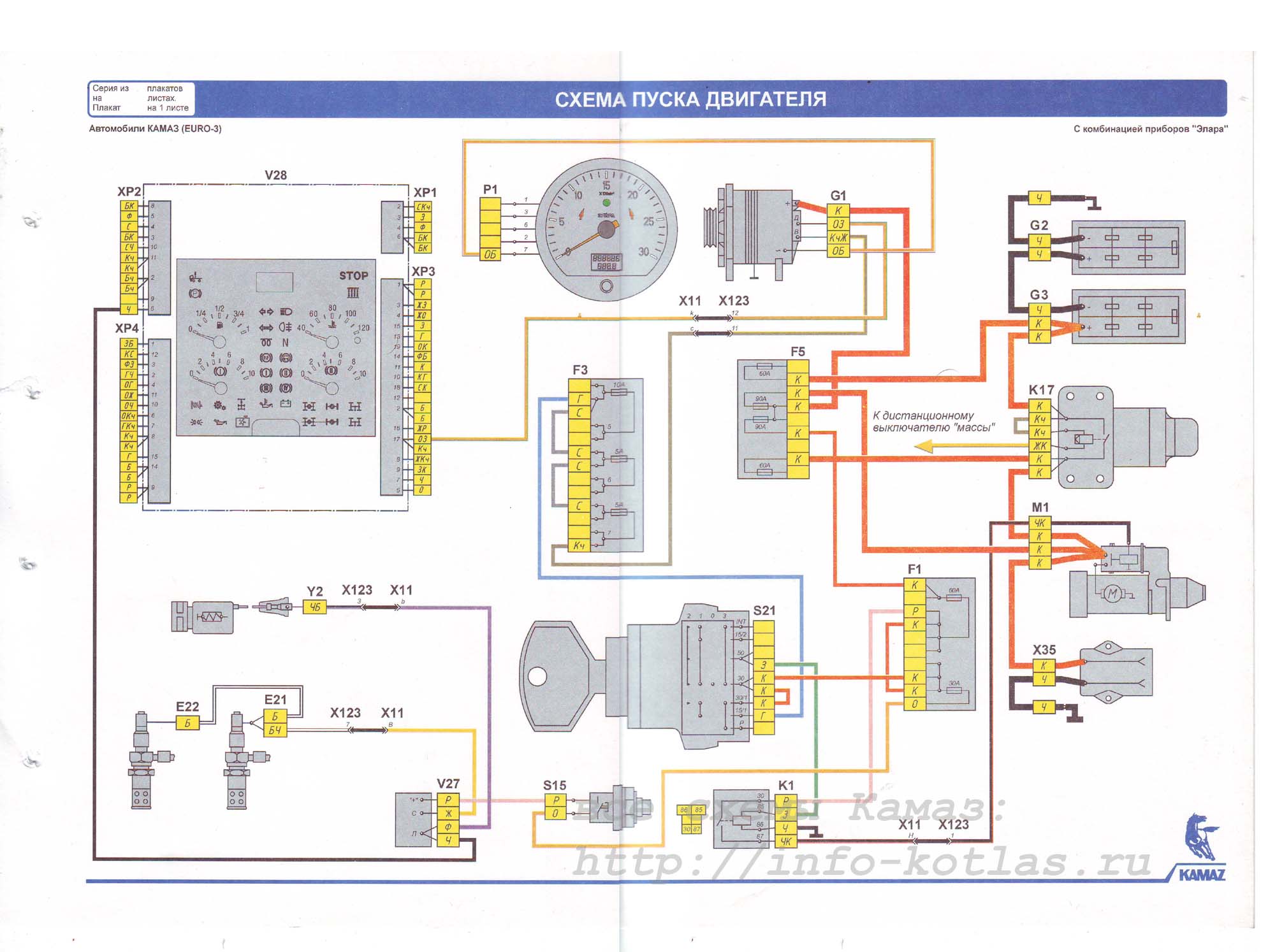 Схема камаз 65115 электросхема евро 5