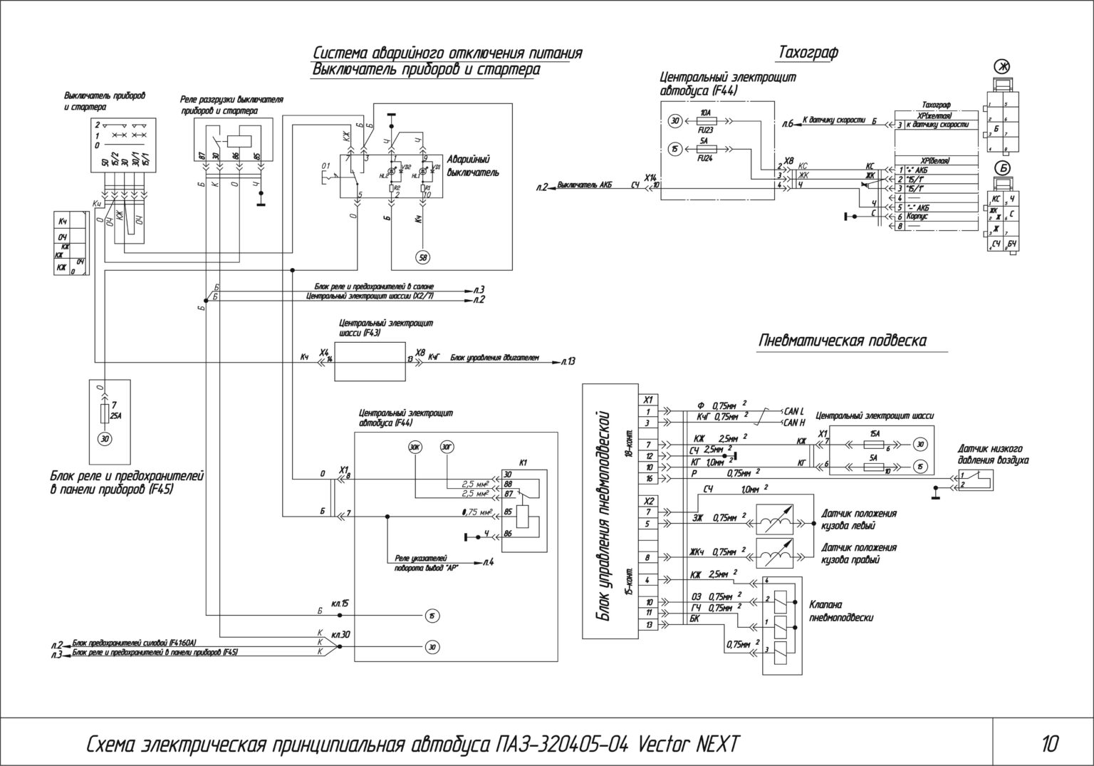 Электрическая схема паз 32054