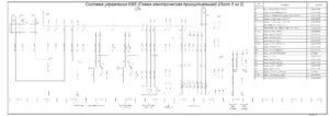 Камаз 5490 схема электропроводки